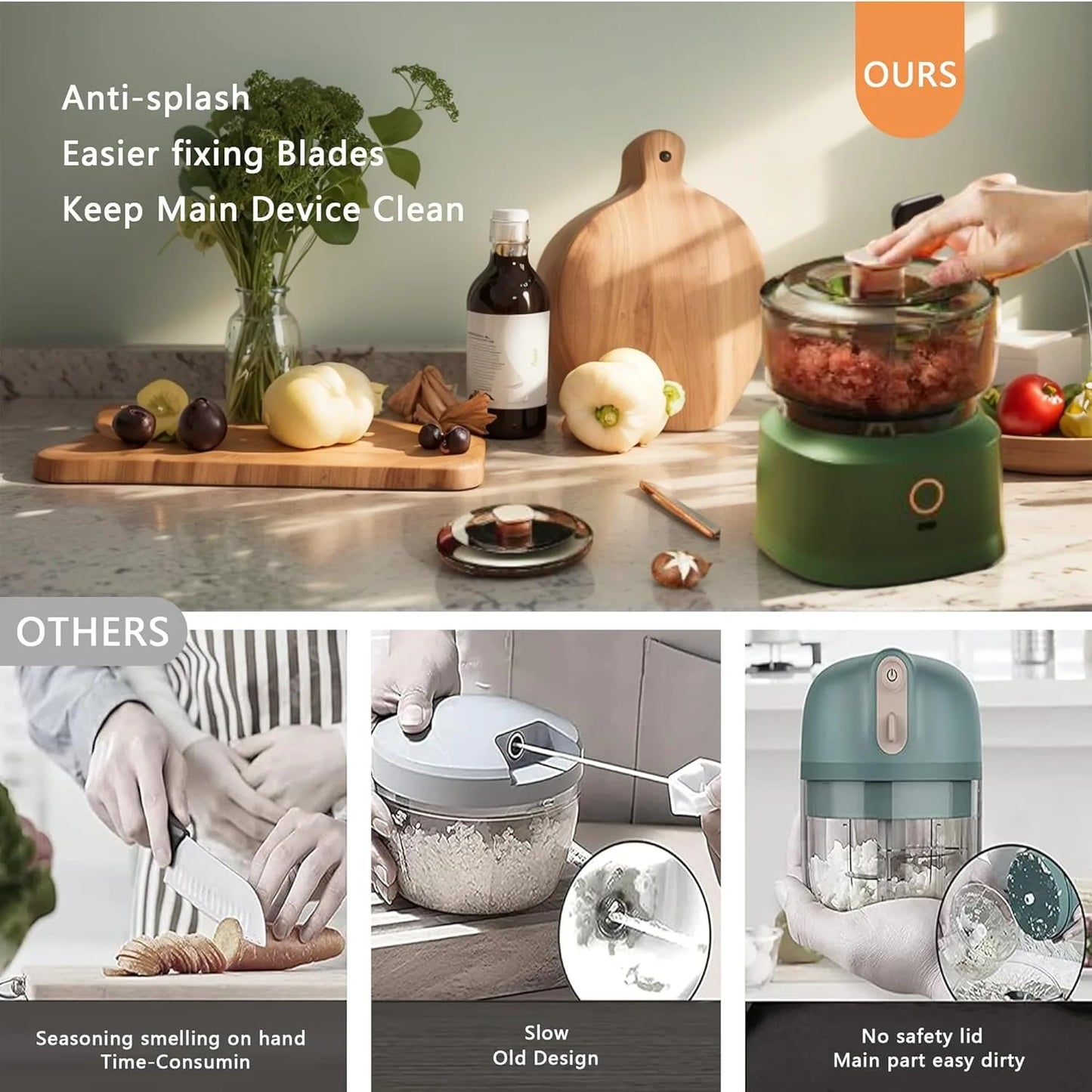 USB Rechargeable Mini Food Chopper