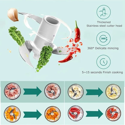 USB Rechargeable Mini Food Chopper