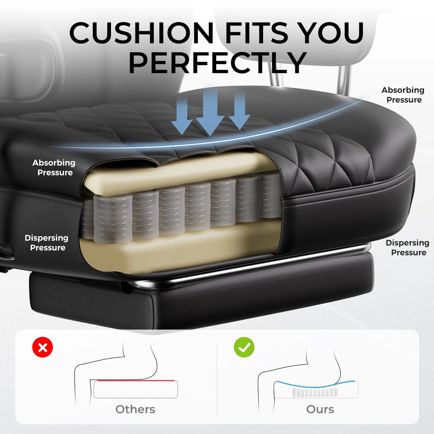 Big & Tall Ergonomic Gaming Chair