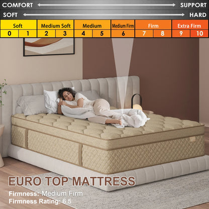 Gel Memory Foam Mattress In A Box, Medium Firm with Motion Isolation