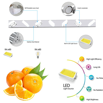 Modern Energy Saving LED Wall Lights