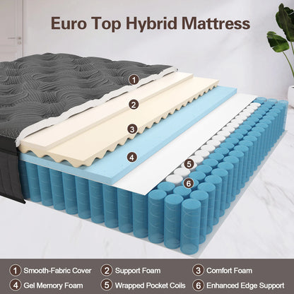 Luxury Hybrid Memory Foam Mattress