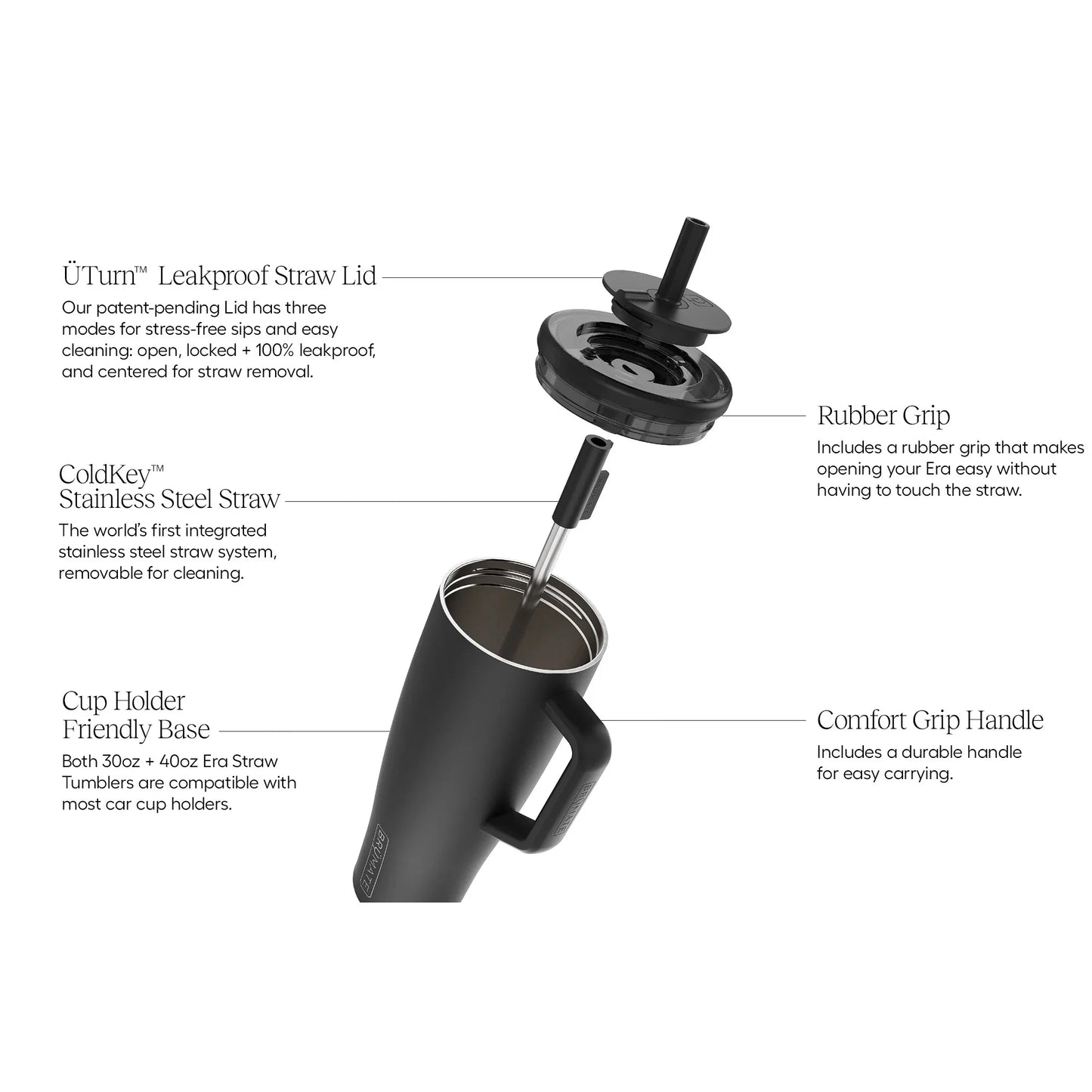 Insulated Stainless Steel Tumbler with Handle
