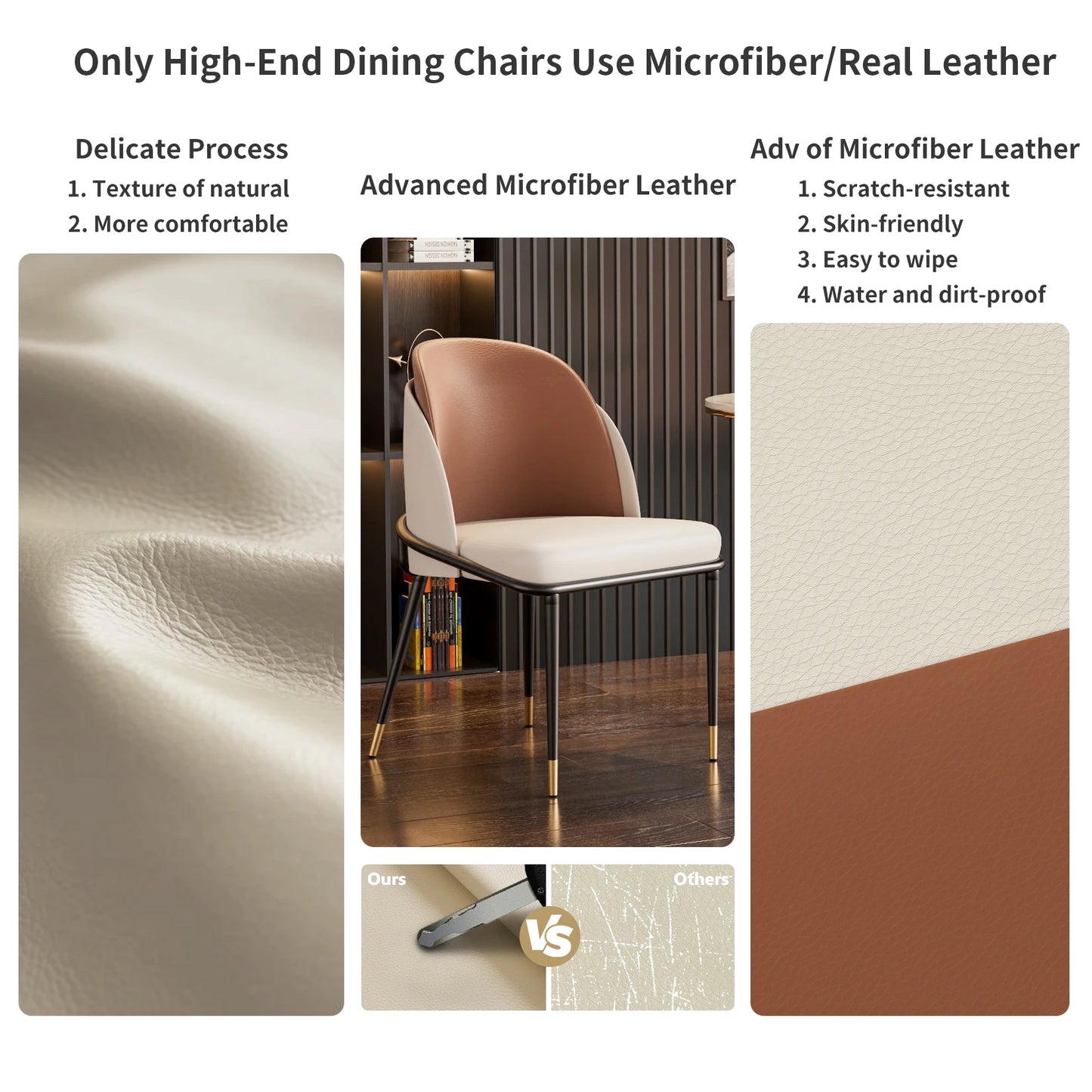Modern Upholstered Dining Room Chairs, Set of 2