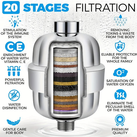 20 Stage Shower Head Filter | Hard Water Shower Filter with Replaceable Cartridges