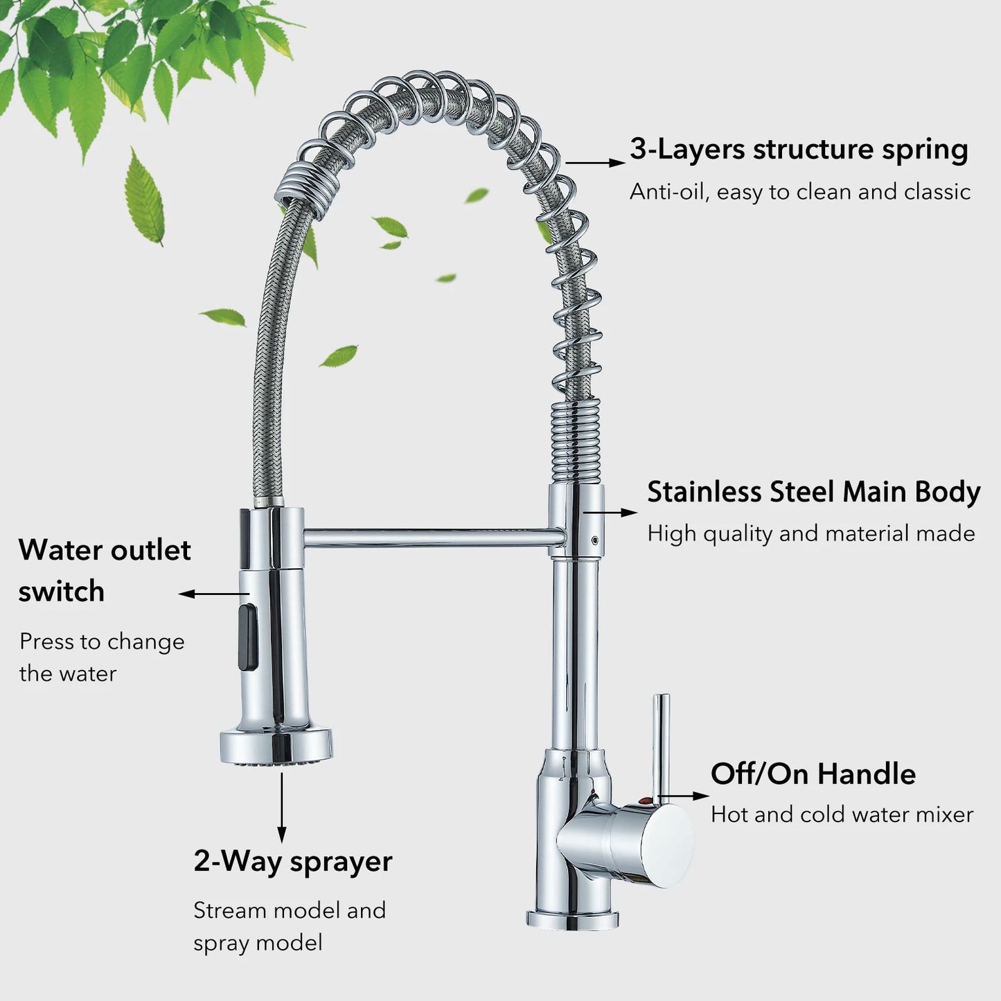 Modern Pull-Down Kitchen Faucet