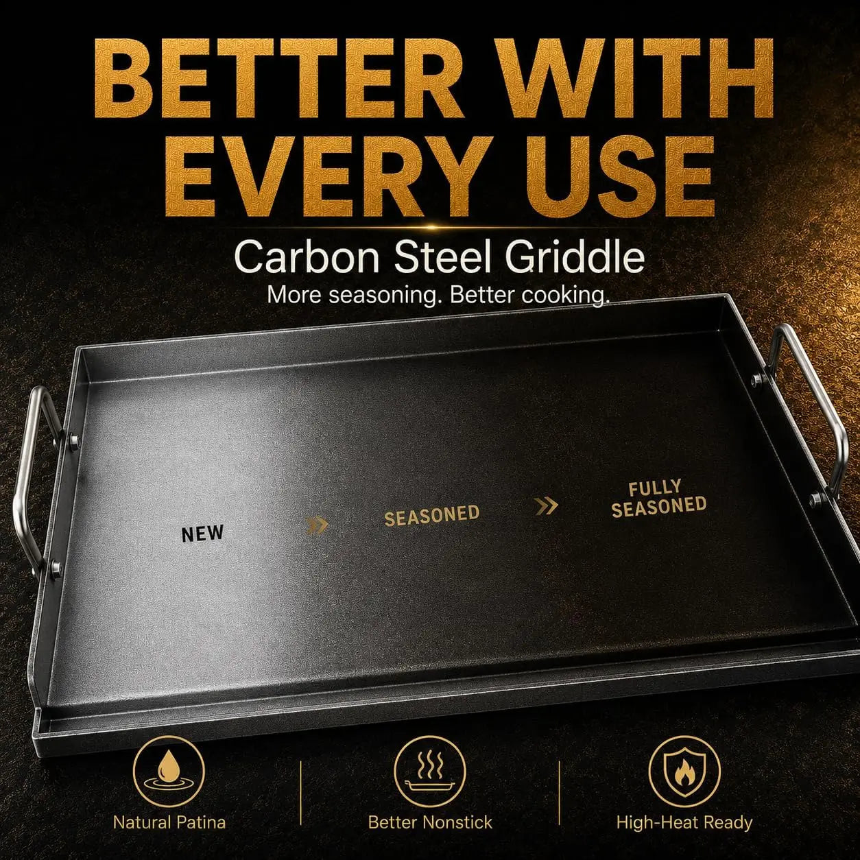 Heavy-Duty Flat Top Griddle for Gas Grill
