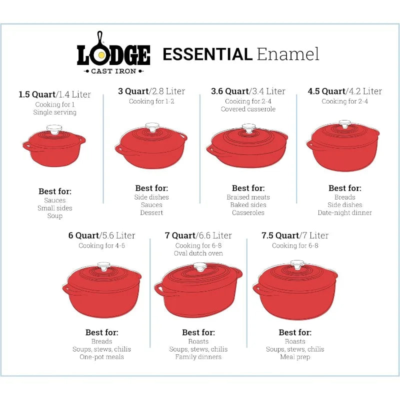 6-Quart Enameled Cast Iron Dutch Oven